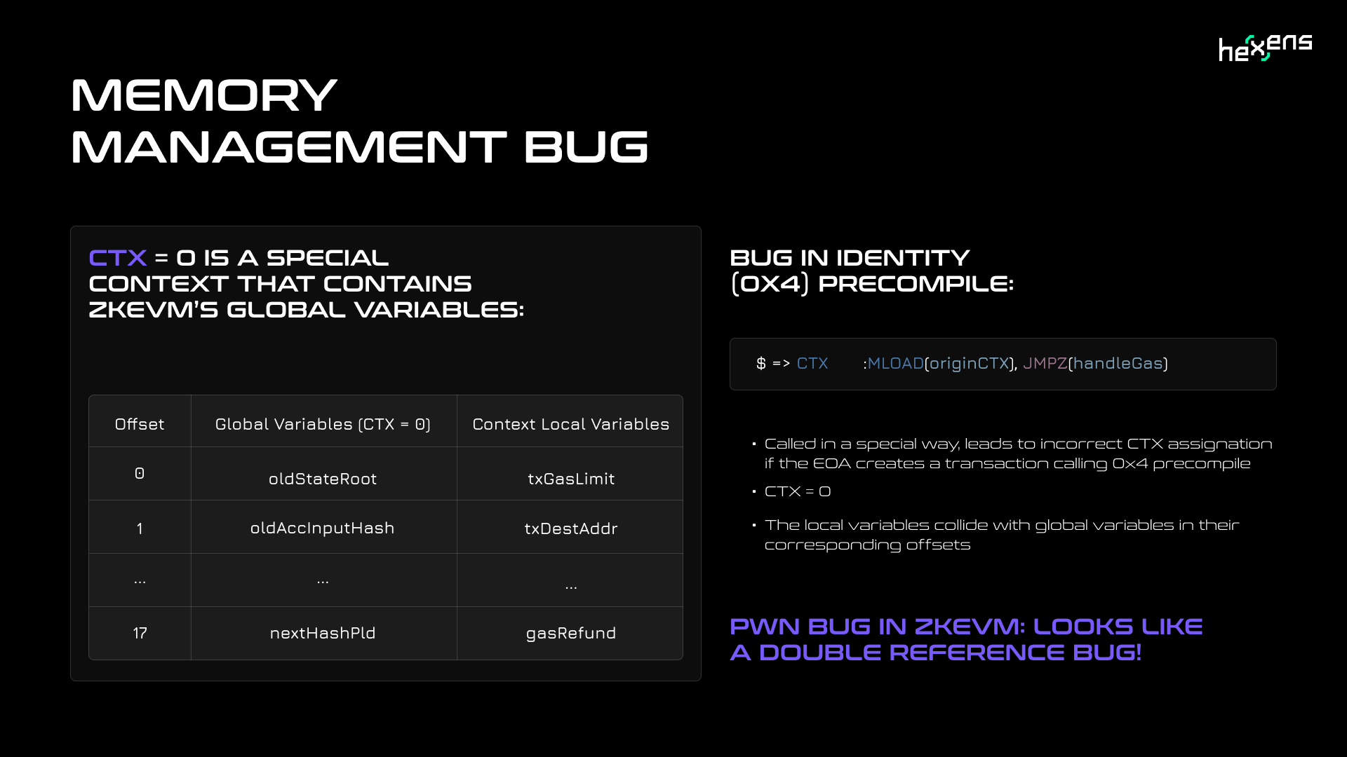 Context Switching Bug